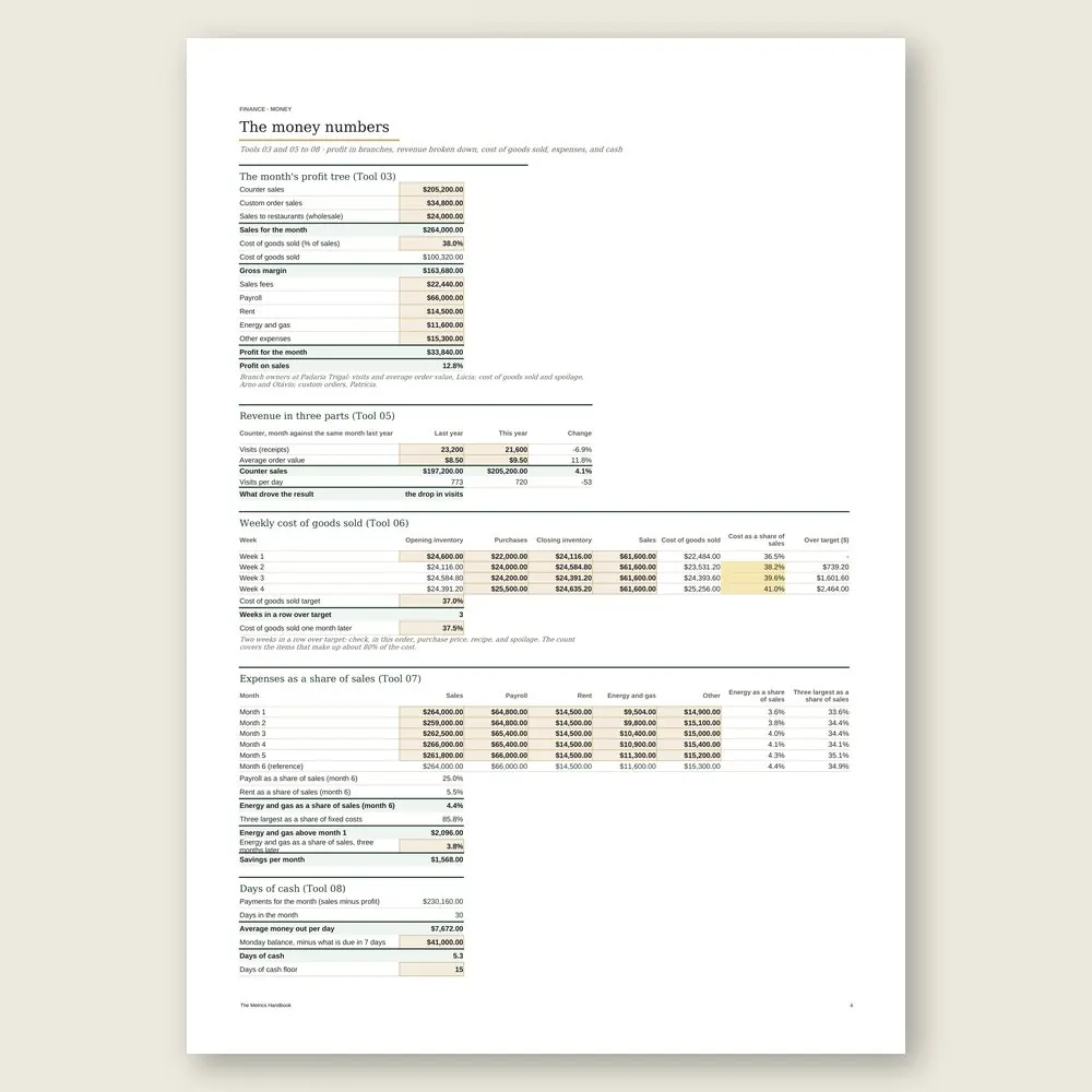 The Metrics Handbook · Simulation with the example data