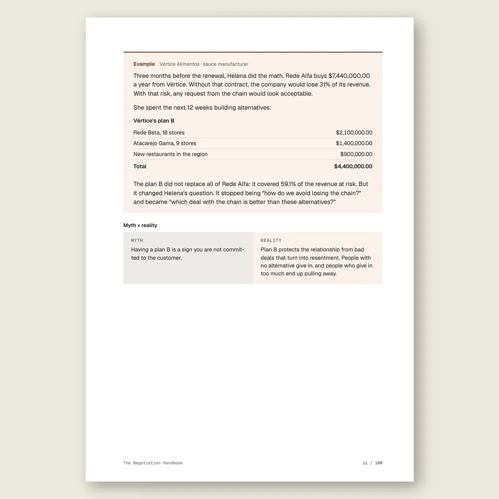 The Negotiation Handbook · Illustrative example with numbers