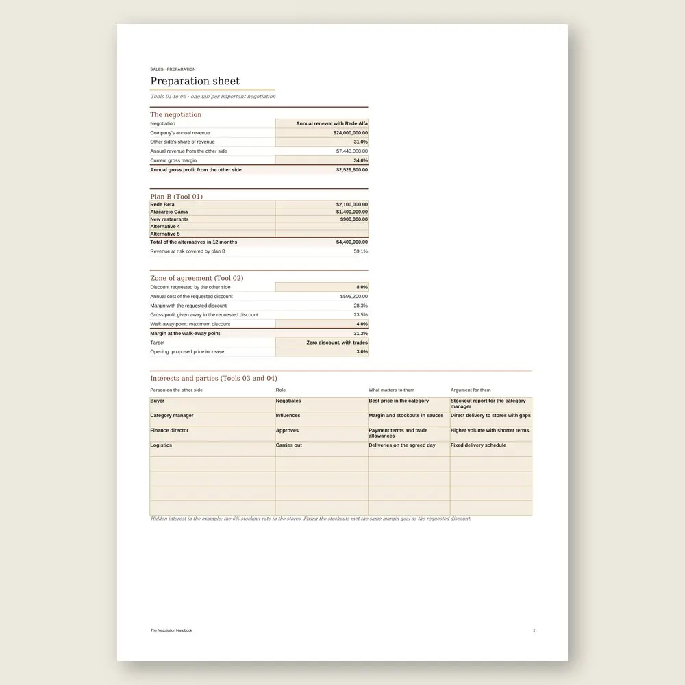 The Negotiation Handbook · The spreadsheet on screen