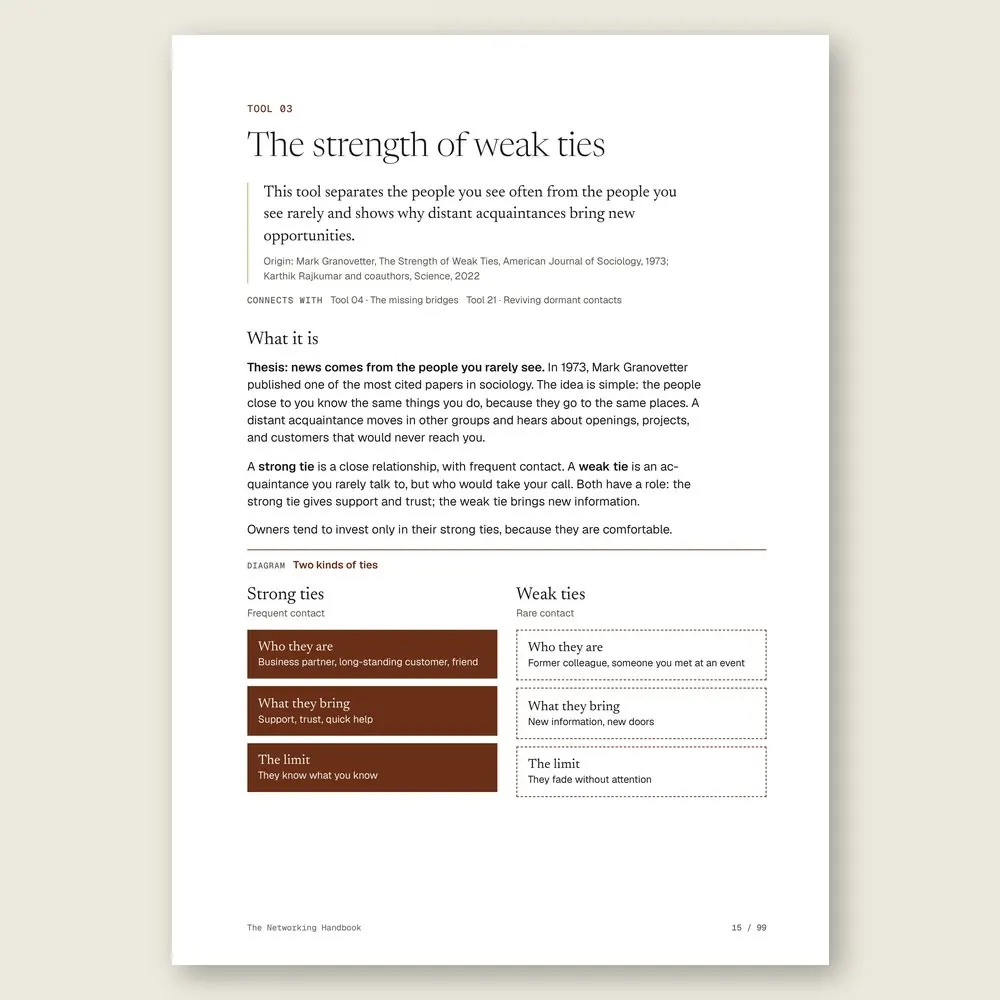The Networking Handbook · The tool: the idea, where it comes from, and the diagram