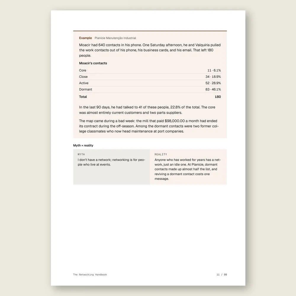 The Networking Handbook · Illustrative example with numbers