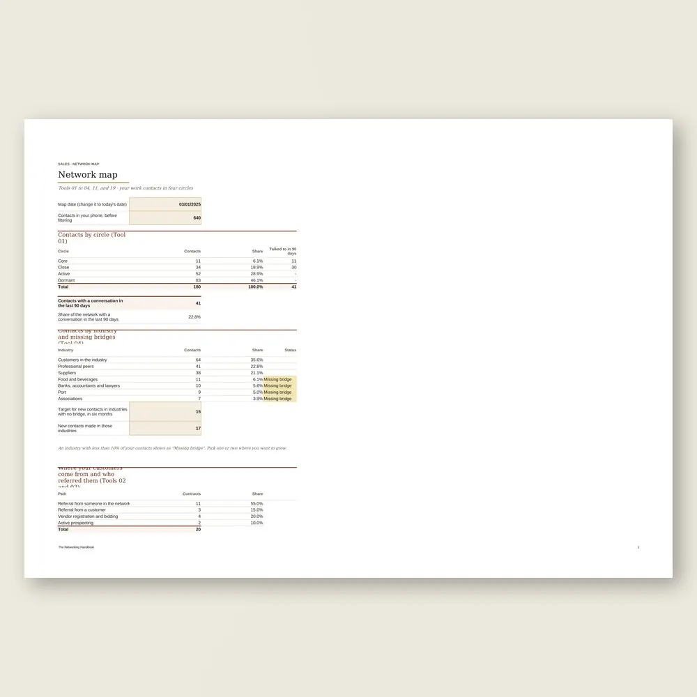 The Networking Handbook · The spreadsheet on screen