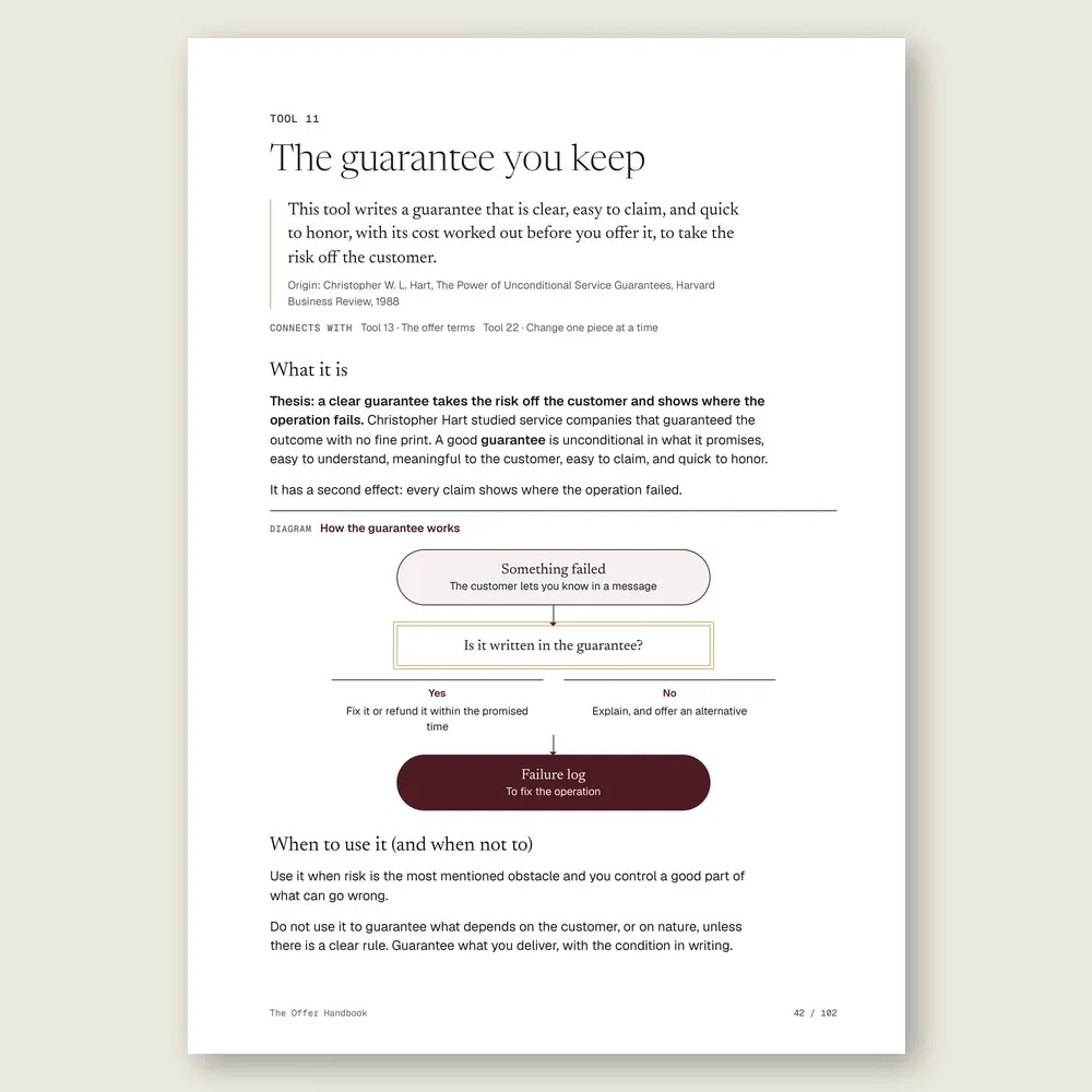 The Offer Handbook · The tool: the idea, where it comes from, and the diagram