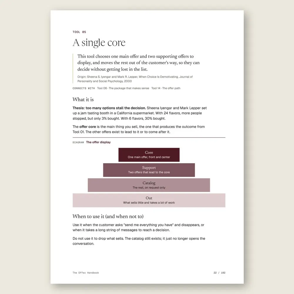 The Offer Handbook · The diagram in detail