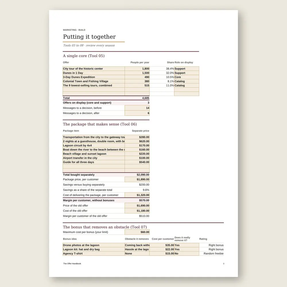 The Offer Handbook · The spreadsheet on screen