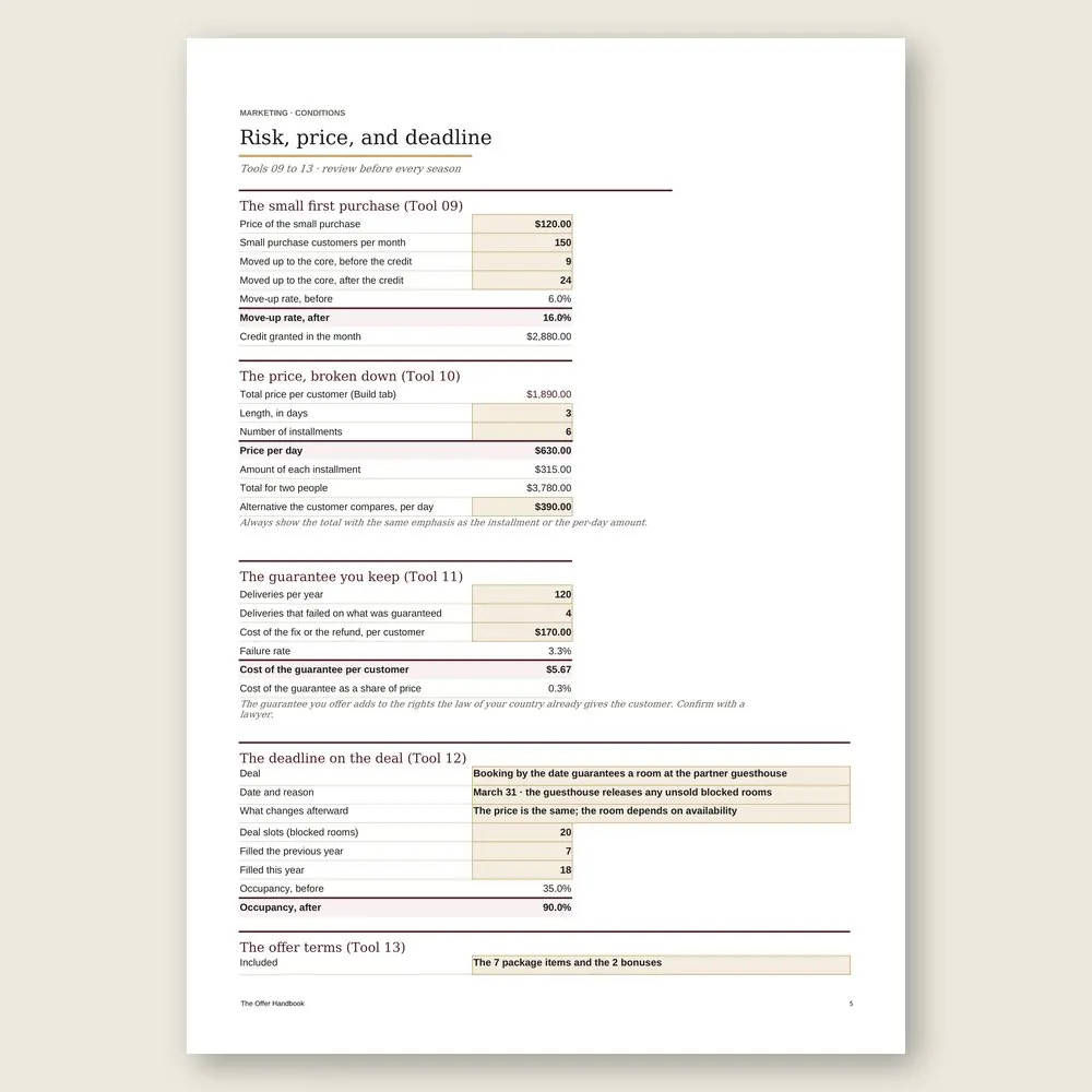 The Offer Handbook · Simulation with the example data