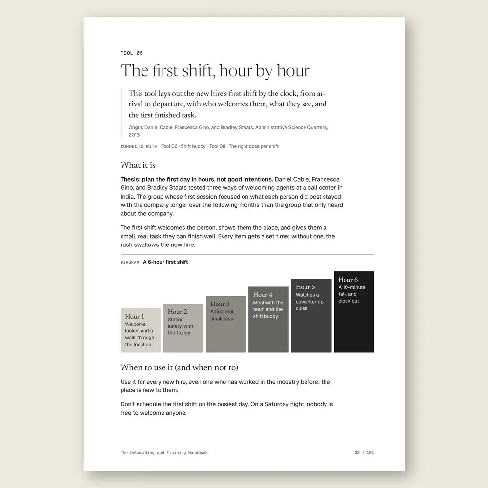 The Onboarding and Training Handbook · The tool: the idea, where it comes from, and the diagram
