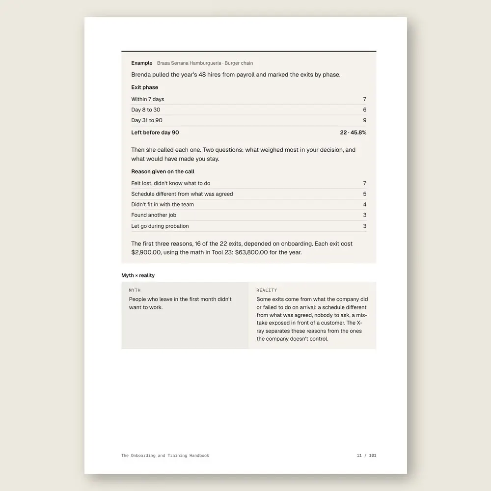 The Onboarding and Training Handbook · Illustrative example with numbers