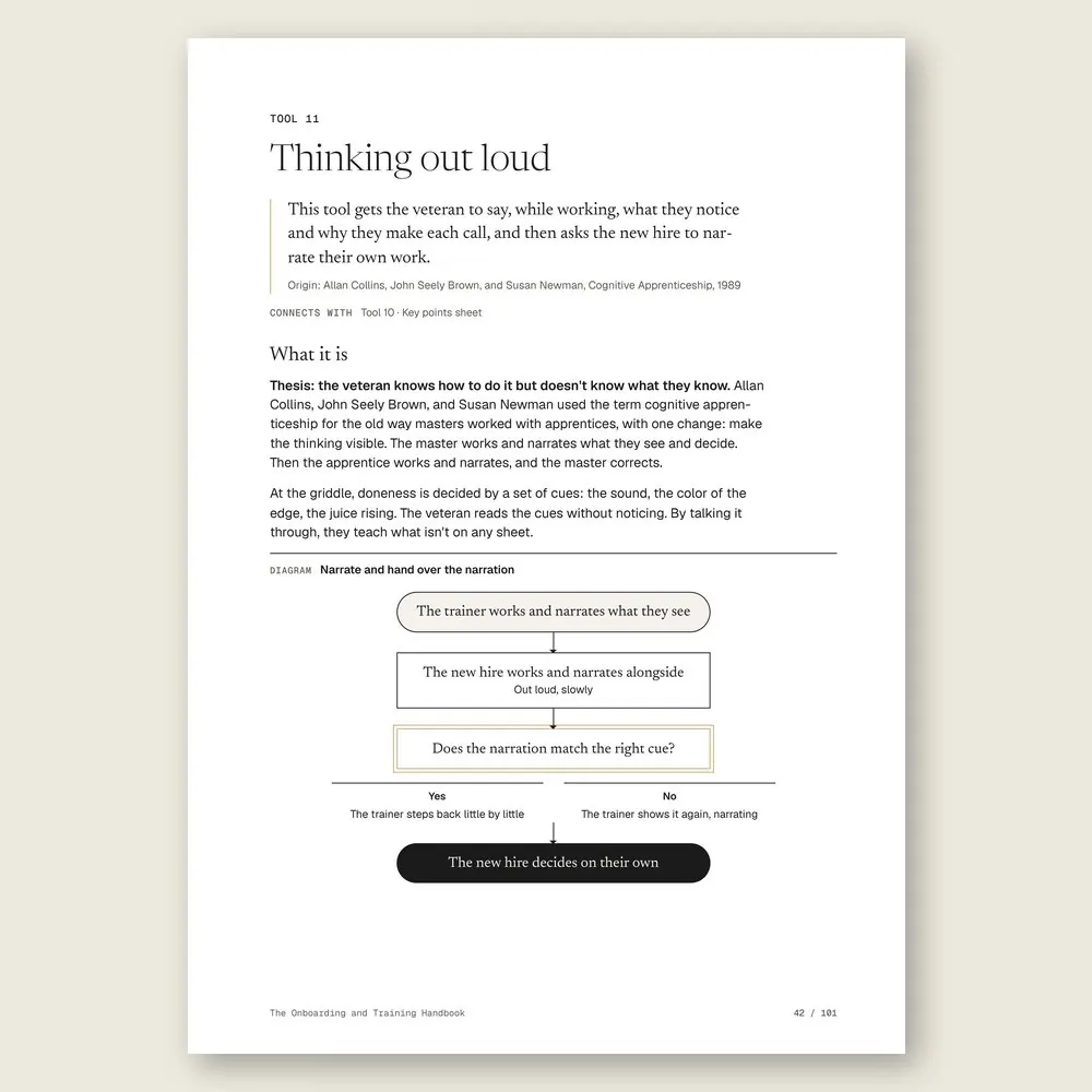 The Onboarding and Training Handbook · The diagram in detail