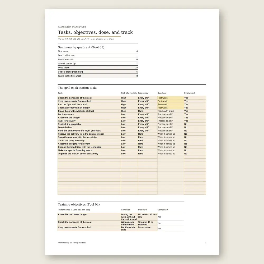 The Onboarding and Training Handbook · The spreadsheet on screen