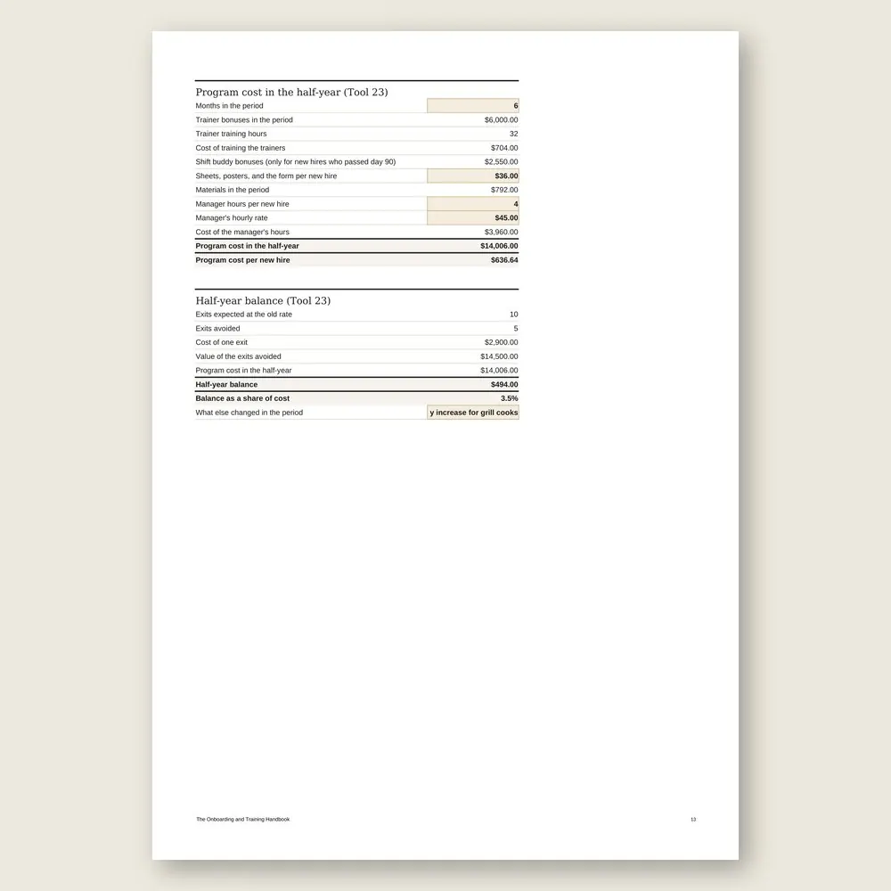 The Onboarding and Training Handbook · Simulation with the example data