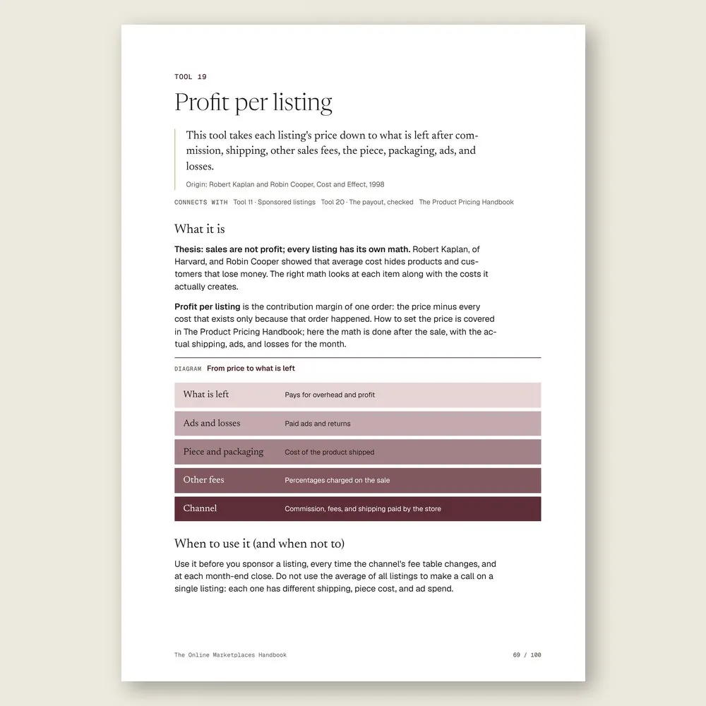 The Online Marketplaces Handbook · The tool: the idea, where it comes from, and the diagram