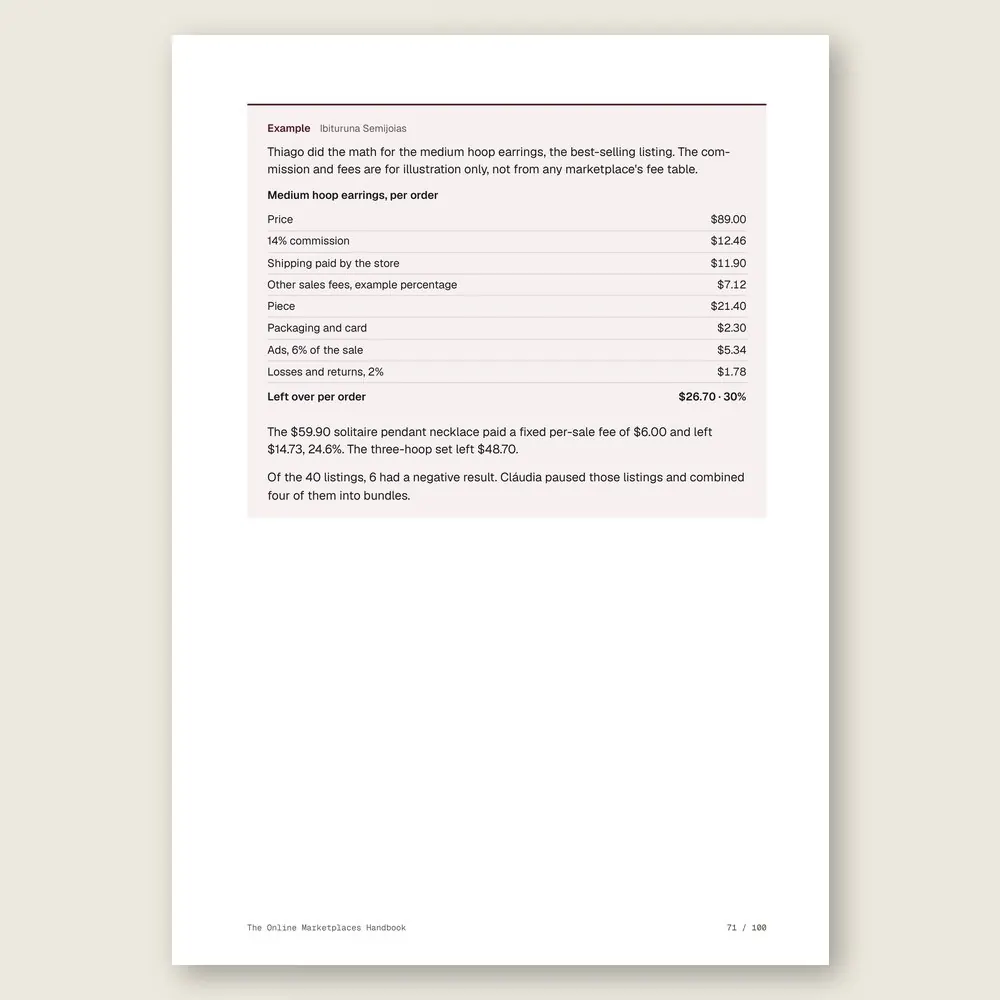 The Online Marketplaces Handbook · Illustrative example with numbers