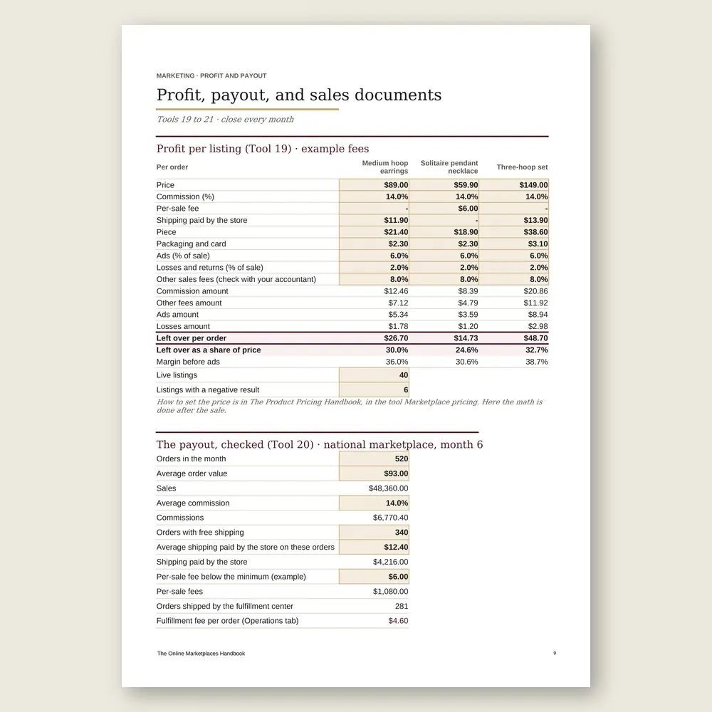 The Online Marketplaces Handbook · The spreadsheet on screen