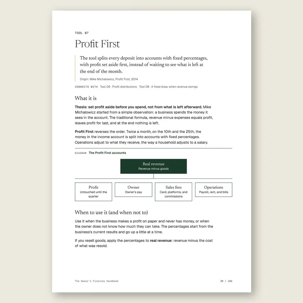 The Owner's Finances Handbook · The tool: the idea, where it comes from, and the diagram