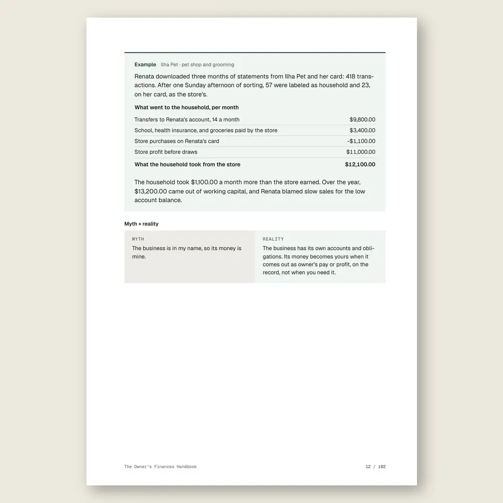 The Owner's Finances Handbook · Illustrative example with numbers