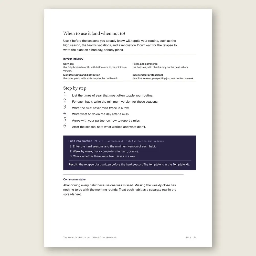 The Owner's Habits and Discipline Handbook · The step-by-step and the hands-on exercise