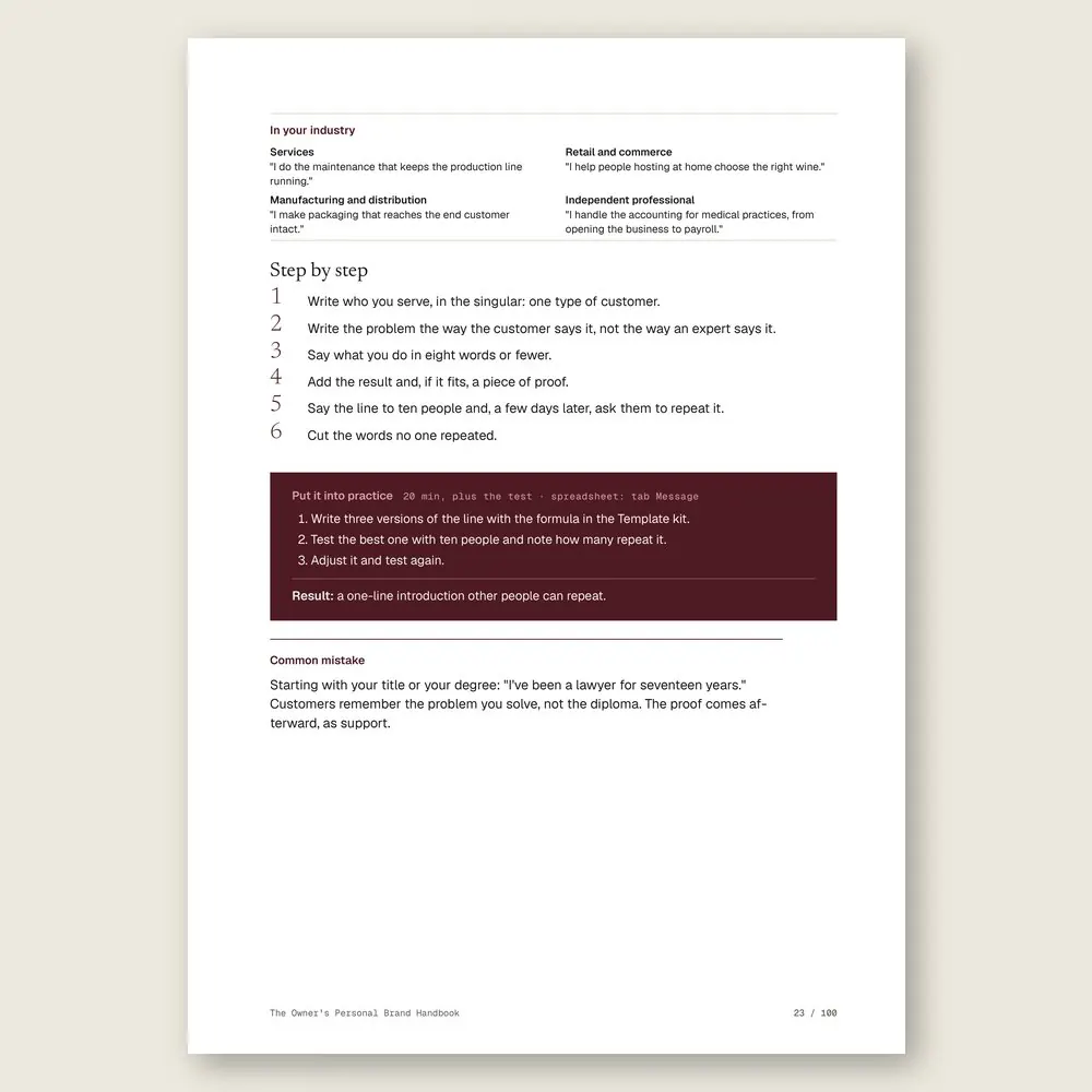 The Owner's Personal Brand Handbook · The step-by-step and the hands-on exercise