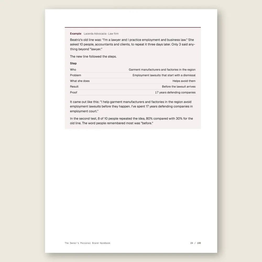 The Owner's Personal Brand Handbook · Illustrative example with numbers
