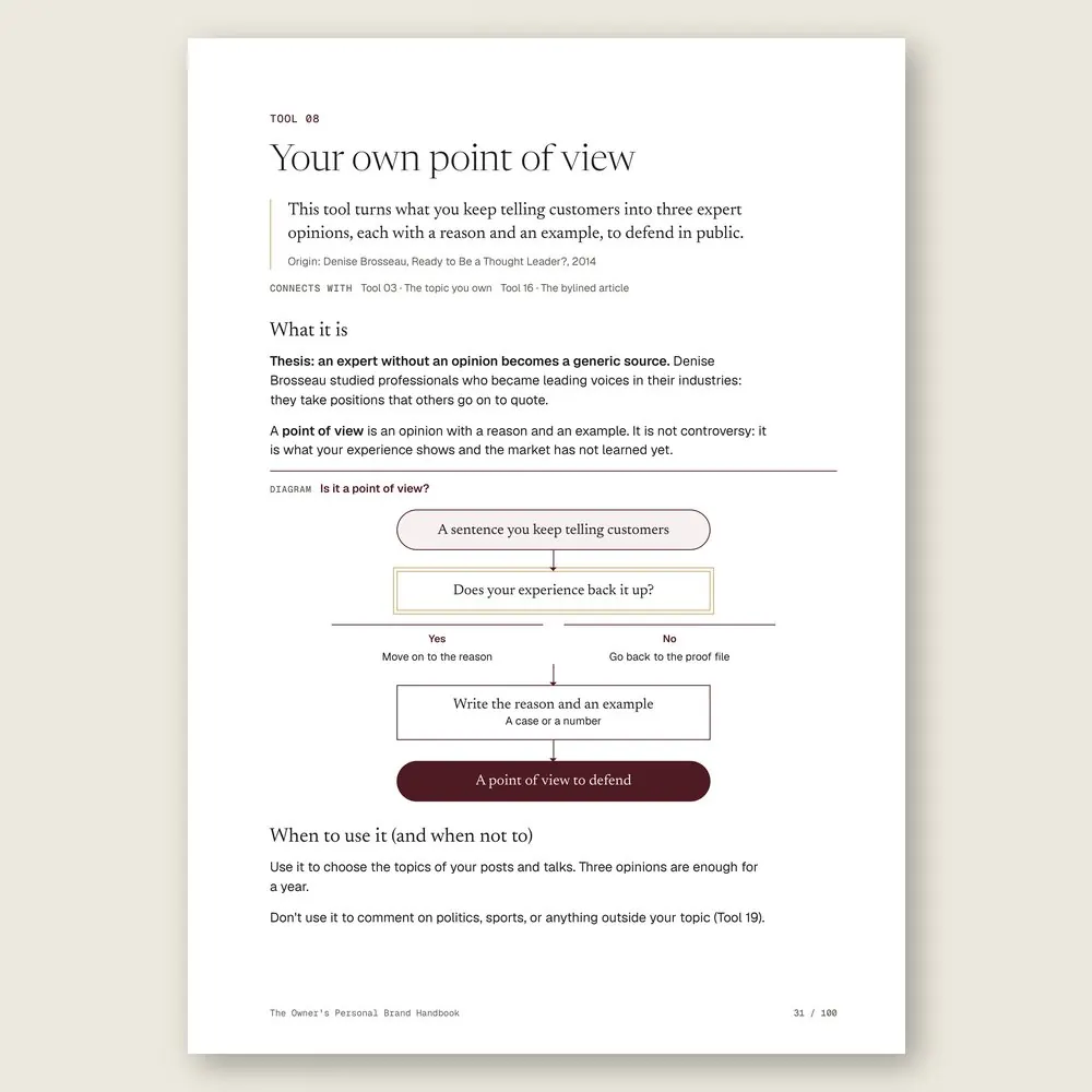 The Owner's Personal Brand Handbook · The diagram in detail