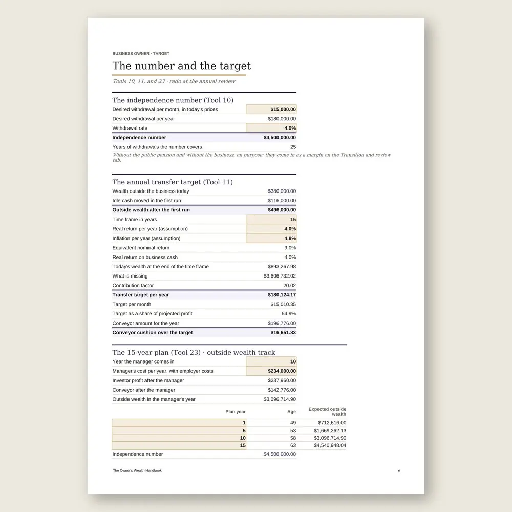 The Owner's Wealth Handbook · The spreadsheet on screen