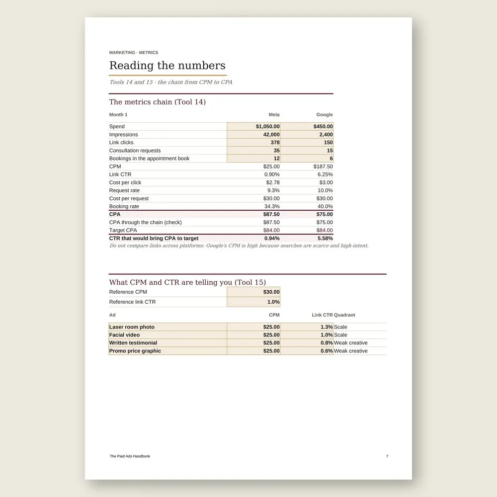 The Paid Ads Handbook · The spreadsheet on screen