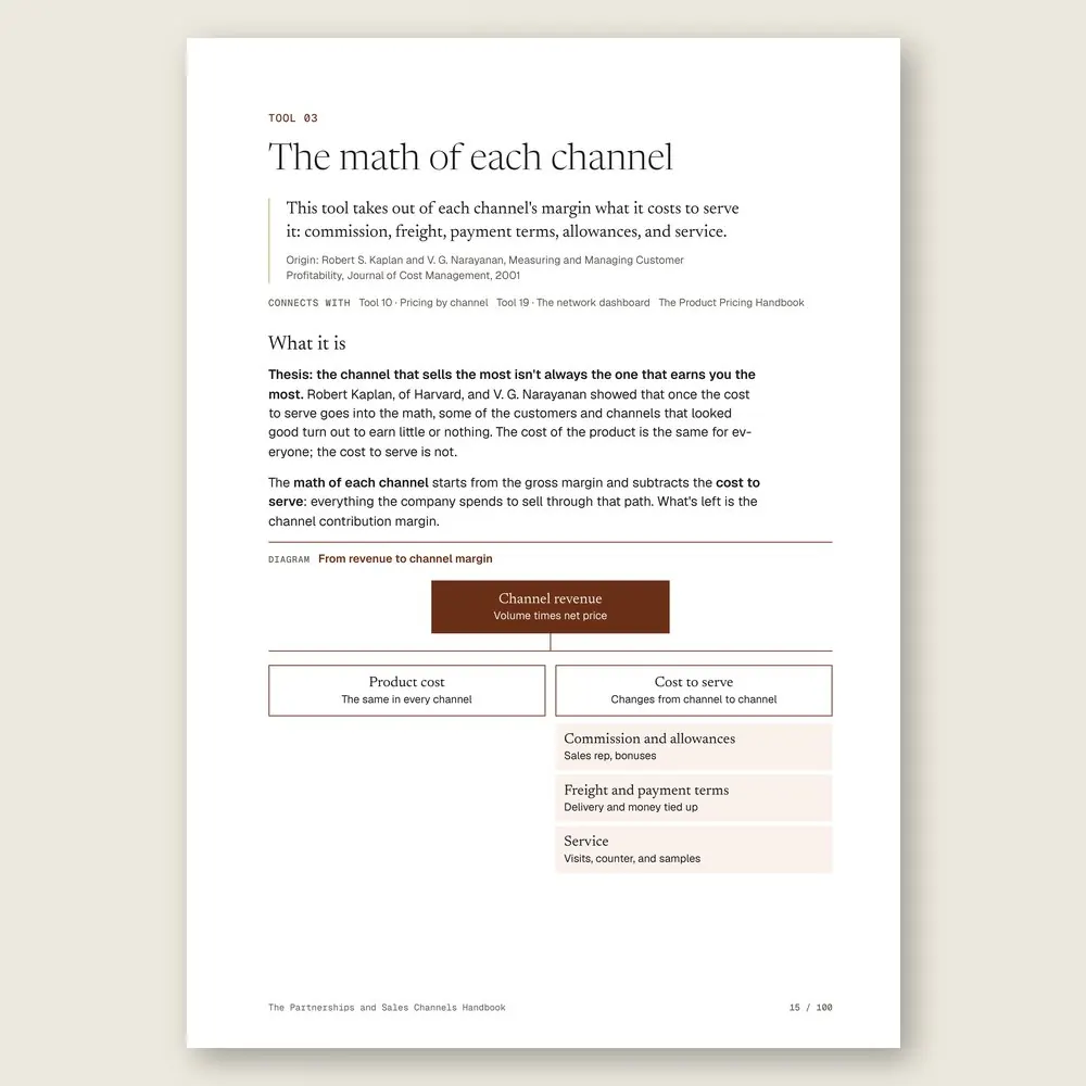The Partnerships and Sales Channels Handbook · The tool: the idea, where it comes from, and the diagram