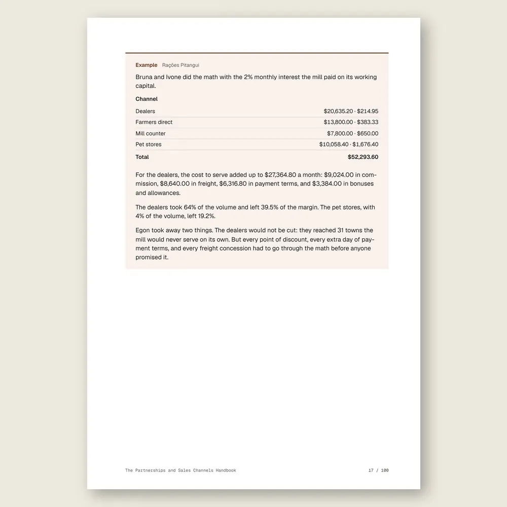 The Partnerships and Sales Channels Handbook · Illustrative example with numbers