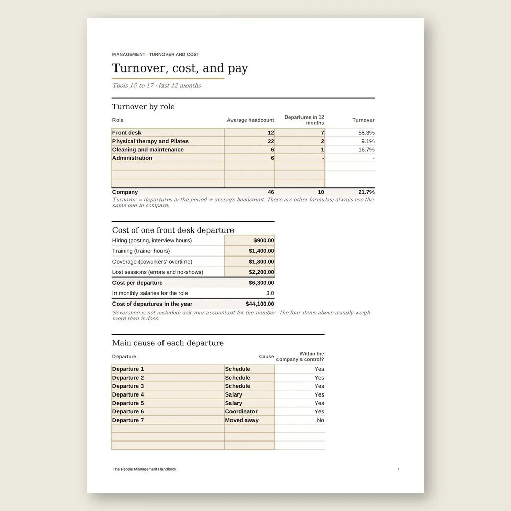 The People Management Handbook · Simulation with the example data