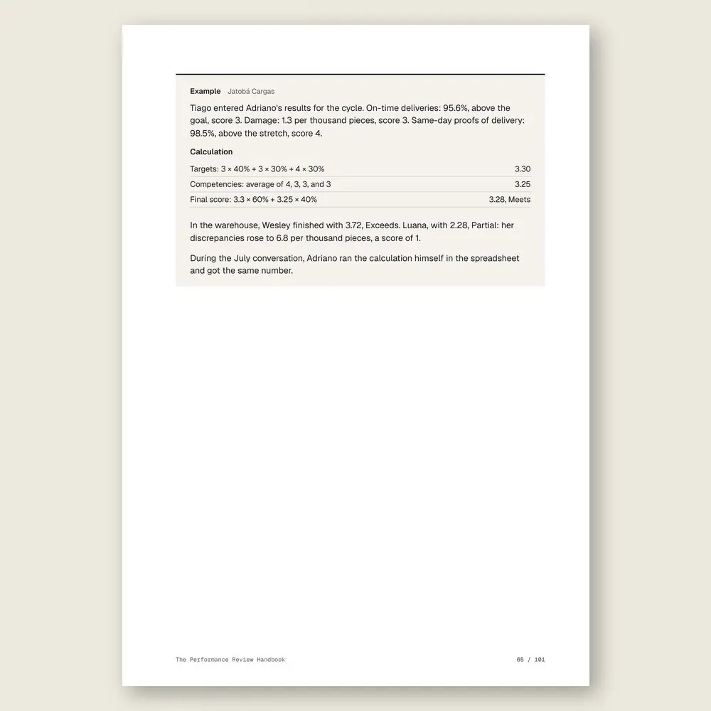 The Performance Review Handbook · Illustrative example with numbers