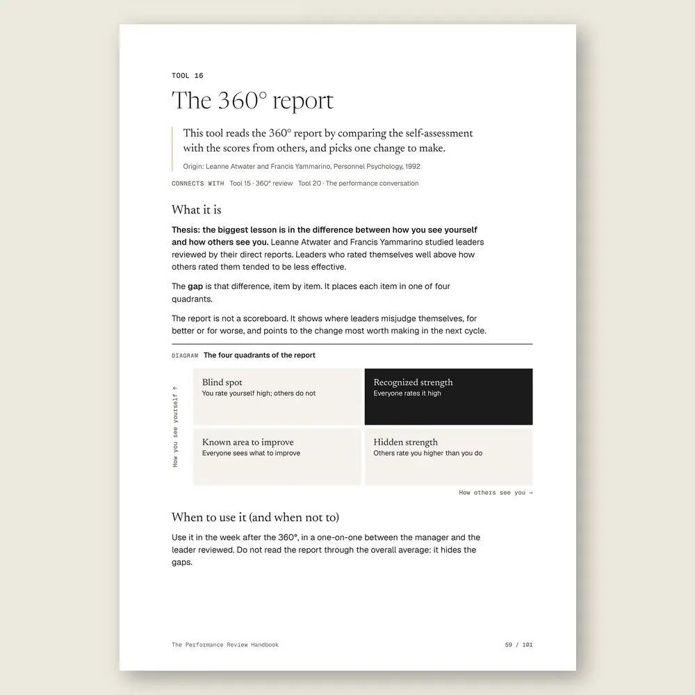 The Performance Review Handbook · The diagram in detail