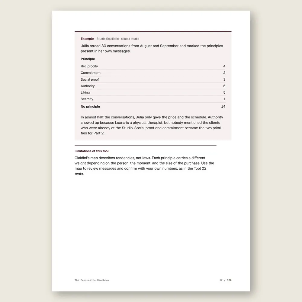 The Persuasion Handbook · Illustrative example with numbers