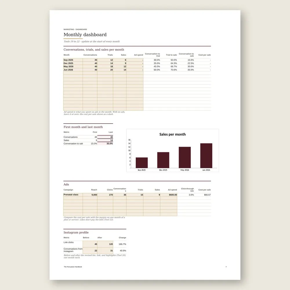The Persuasion Handbook · Simulation with the example data