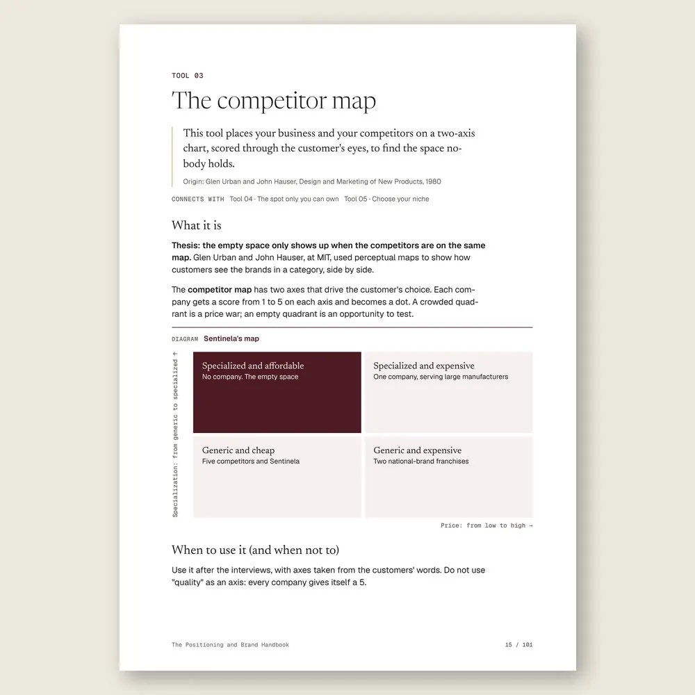 The Positioning and Brand Handbook · The tool: the idea, where it comes from, and the diagram
