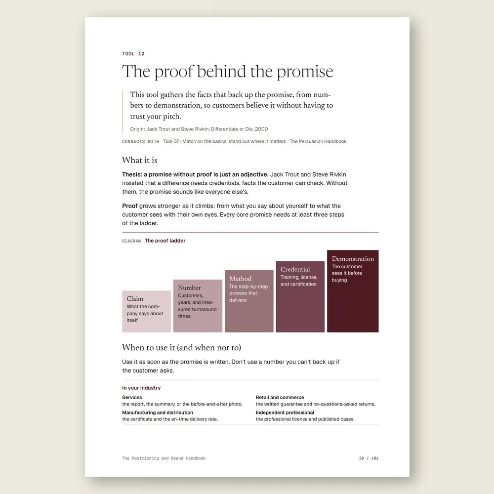 The Positioning and Brand Handbook · The diagram in detail