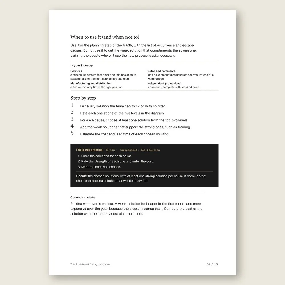 The Problem-Solving Handbook · The step-by-step and the hands-on exercise