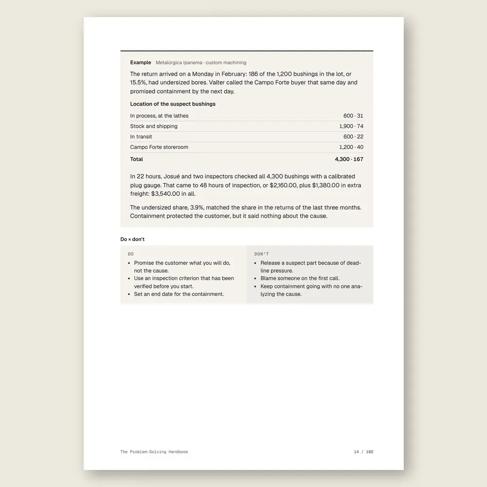 The Problem-Solving Handbook · Illustrative example with numbers