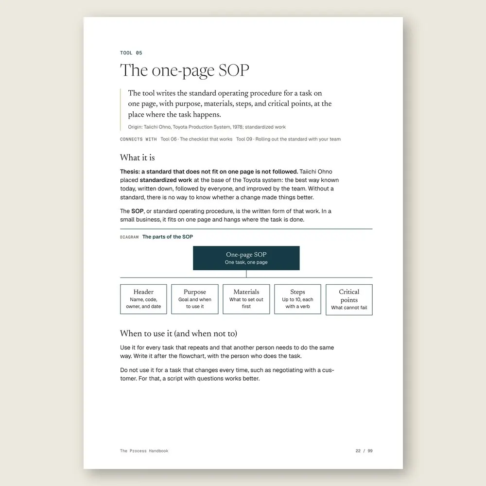 The Process Handbook · The tool: the idea, where it comes from, and the diagram