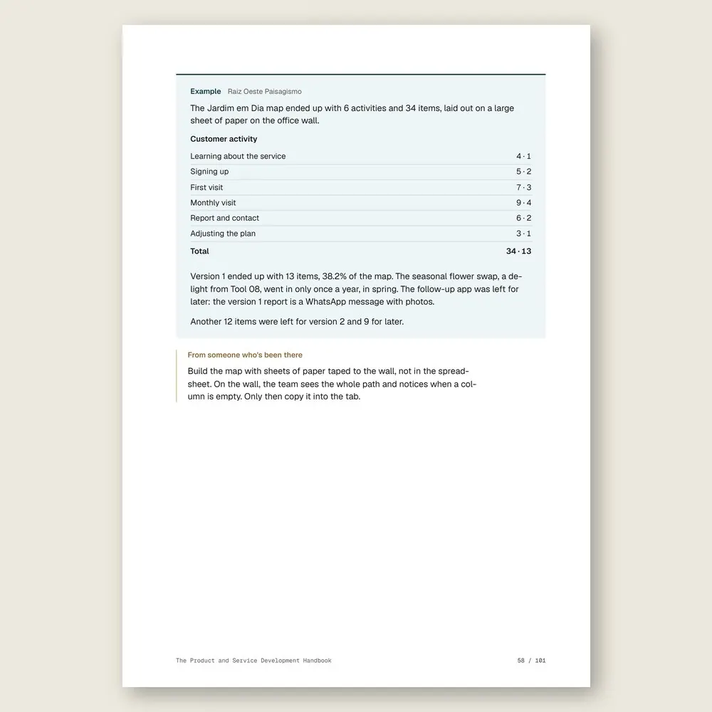 The Product and Service Development Handbook · Illustrative example with numbers