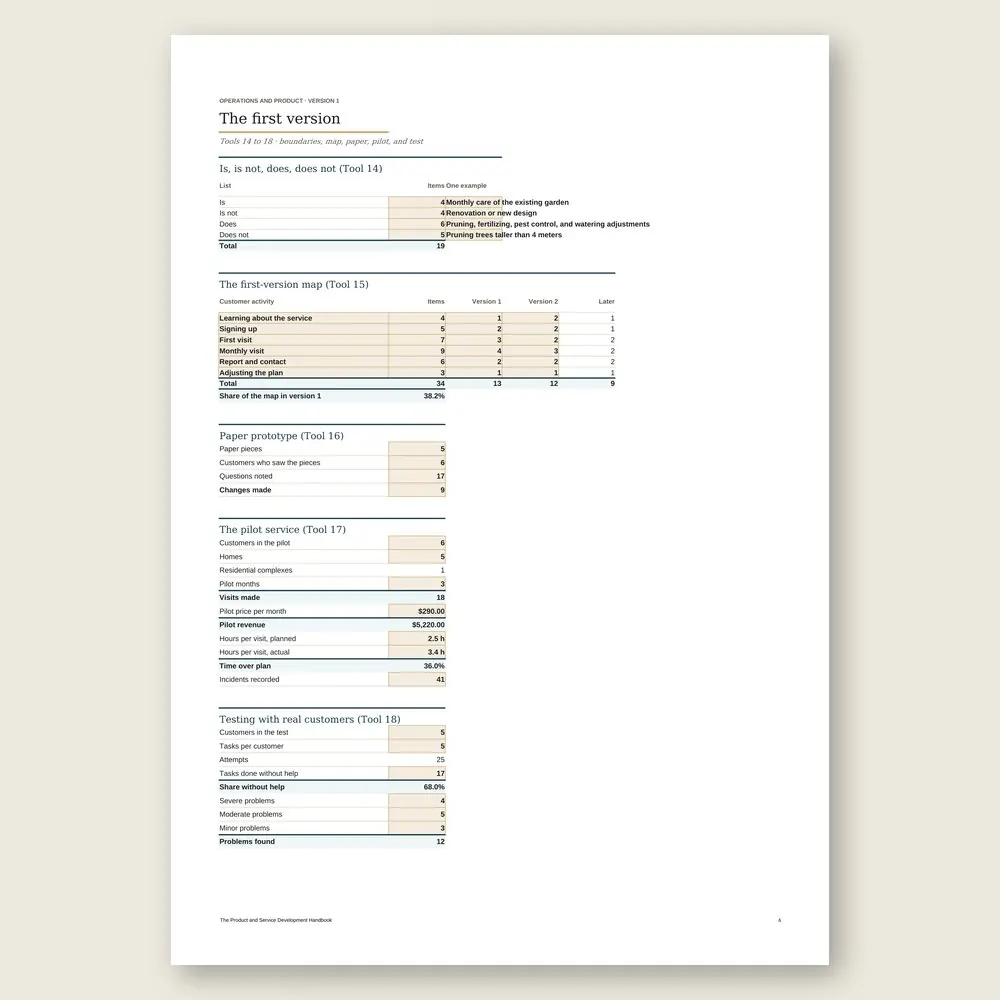 The Product and Service Development Handbook · The spreadsheet on screen