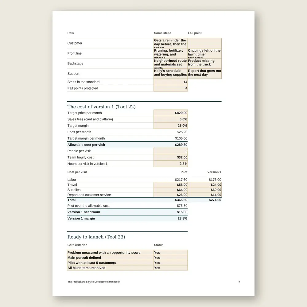 The Product and Service Development Handbook · Simulation with the example data