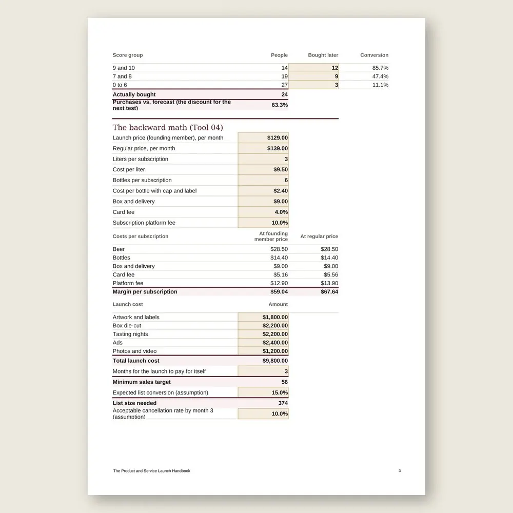 The Product and Service Launch Handbook · The spreadsheet on screen
