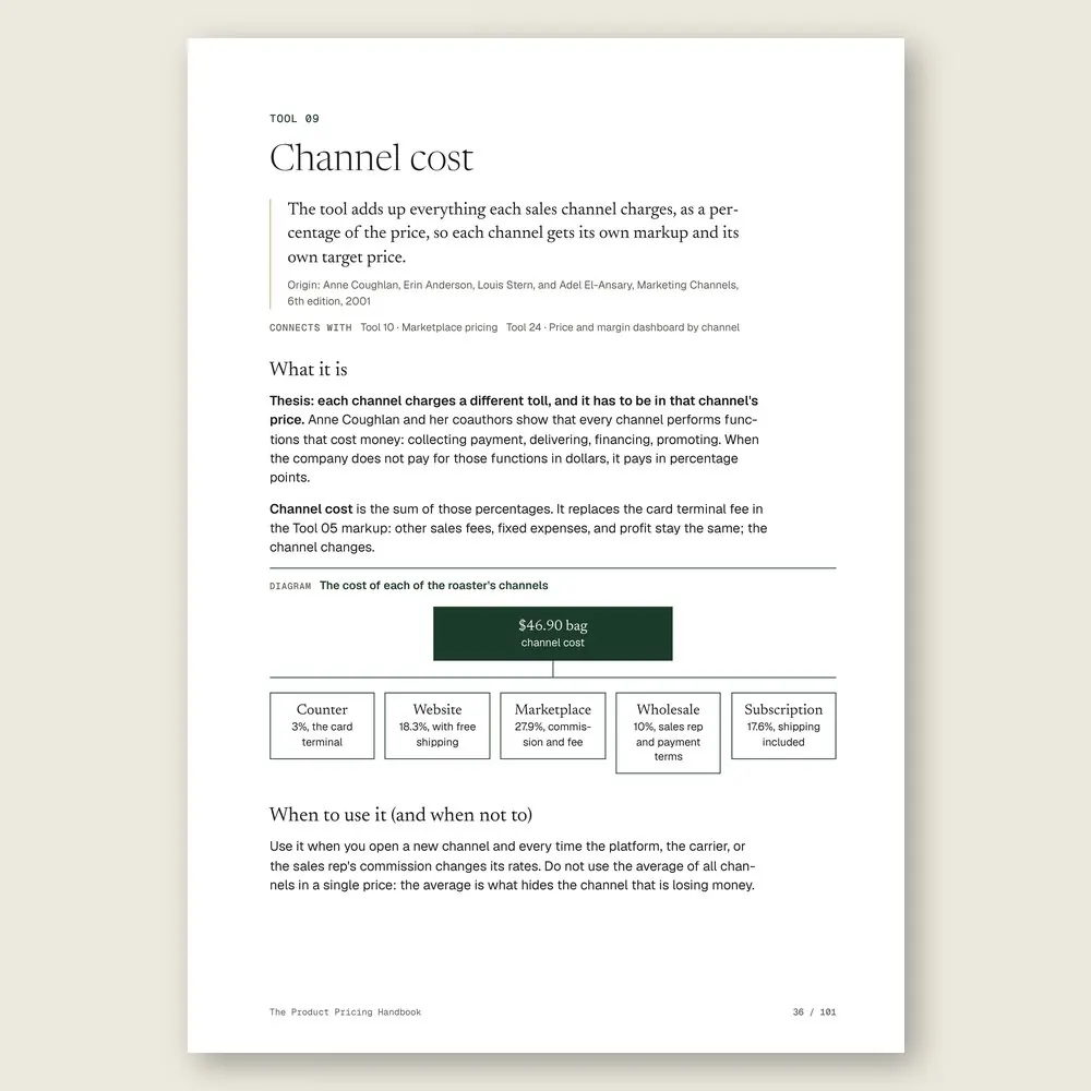 The Product Pricing Handbook · The diagram in detail
