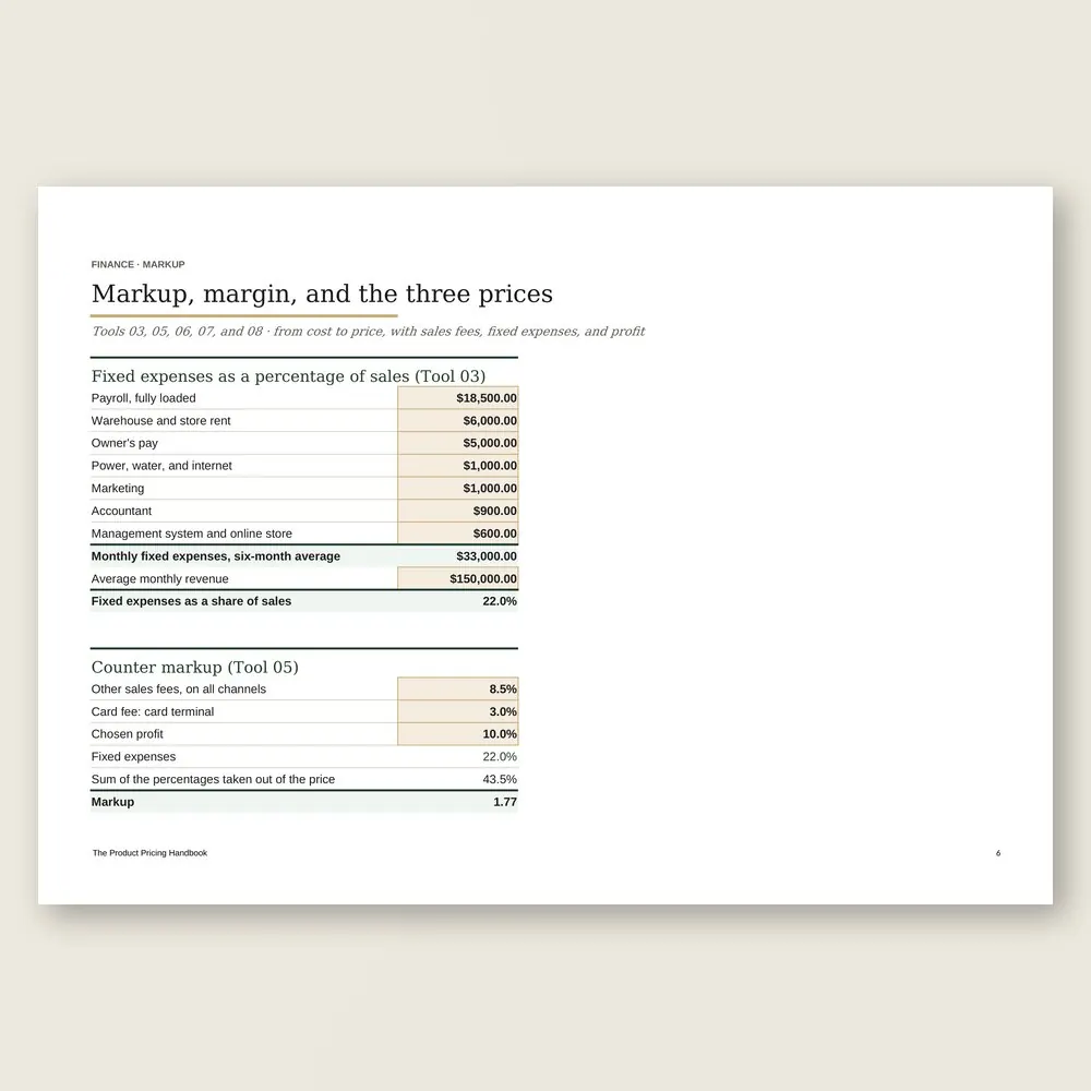 The Product Pricing Handbook · The spreadsheet on screen