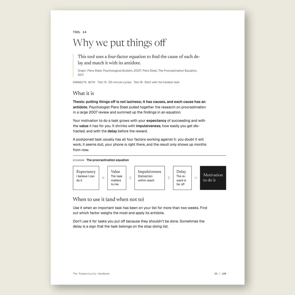 The Productivity Handbook · The diagram in detail