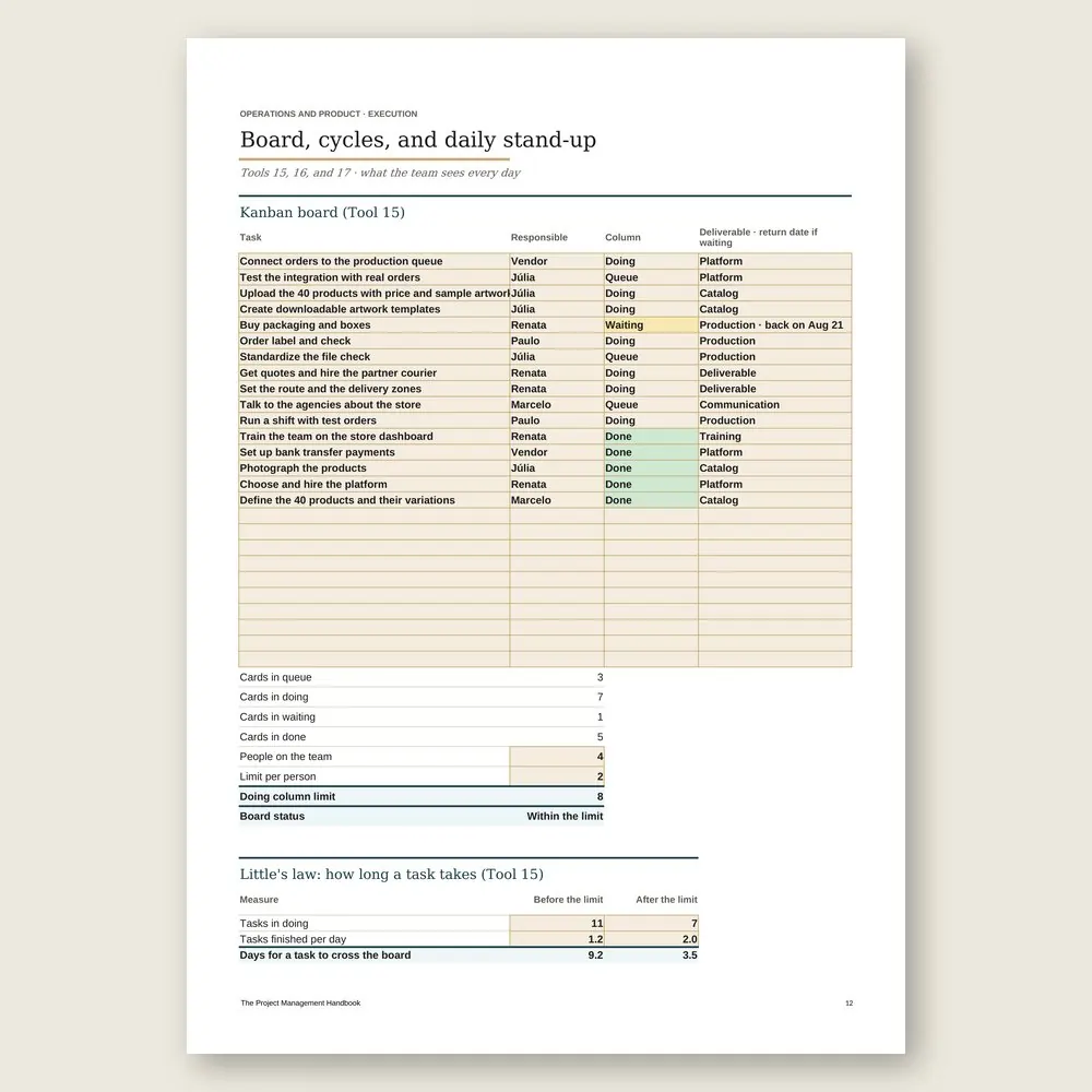 The Project Management Handbook · The spreadsheet on screen