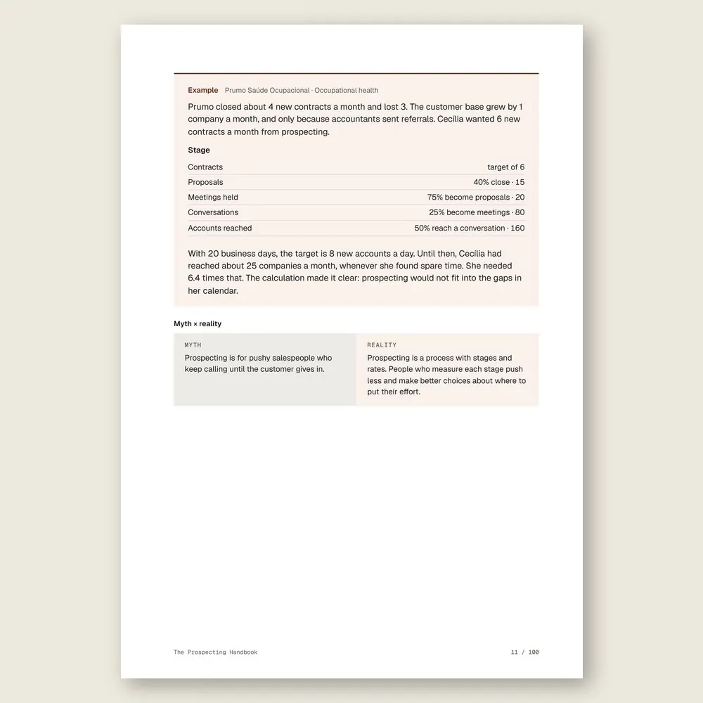 The Prospecting Handbook · Illustrative example with numbers