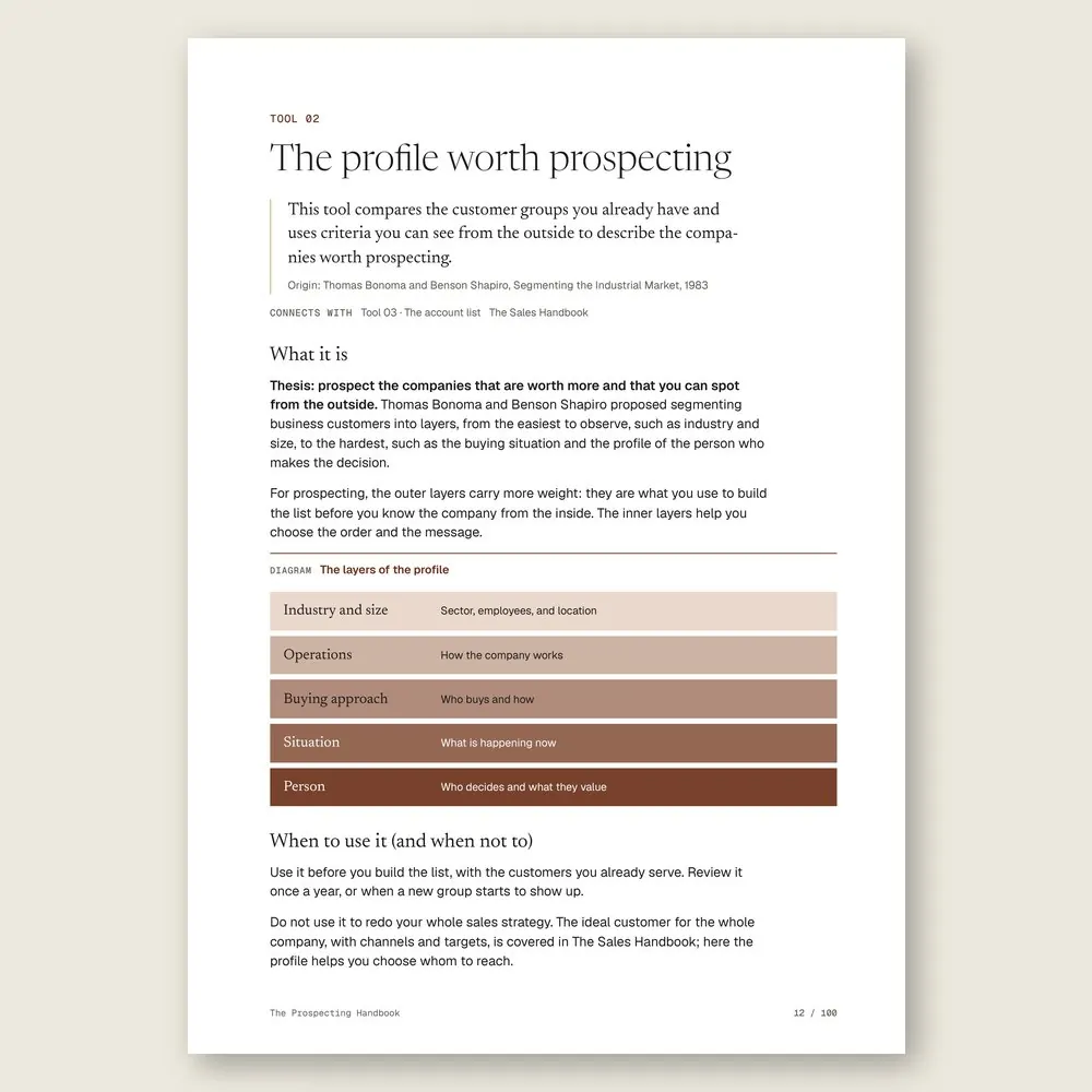 The Prospecting Handbook · The diagram in detail