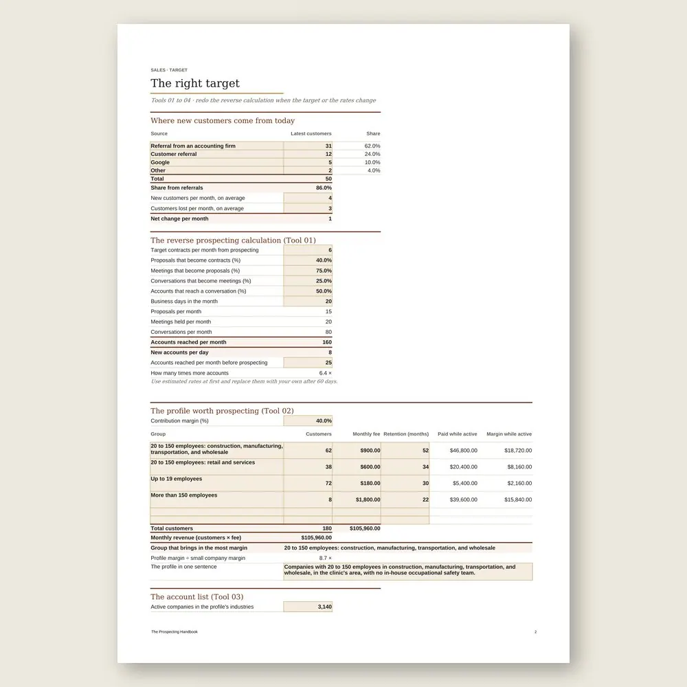The Prospecting Handbook · The spreadsheet on screen