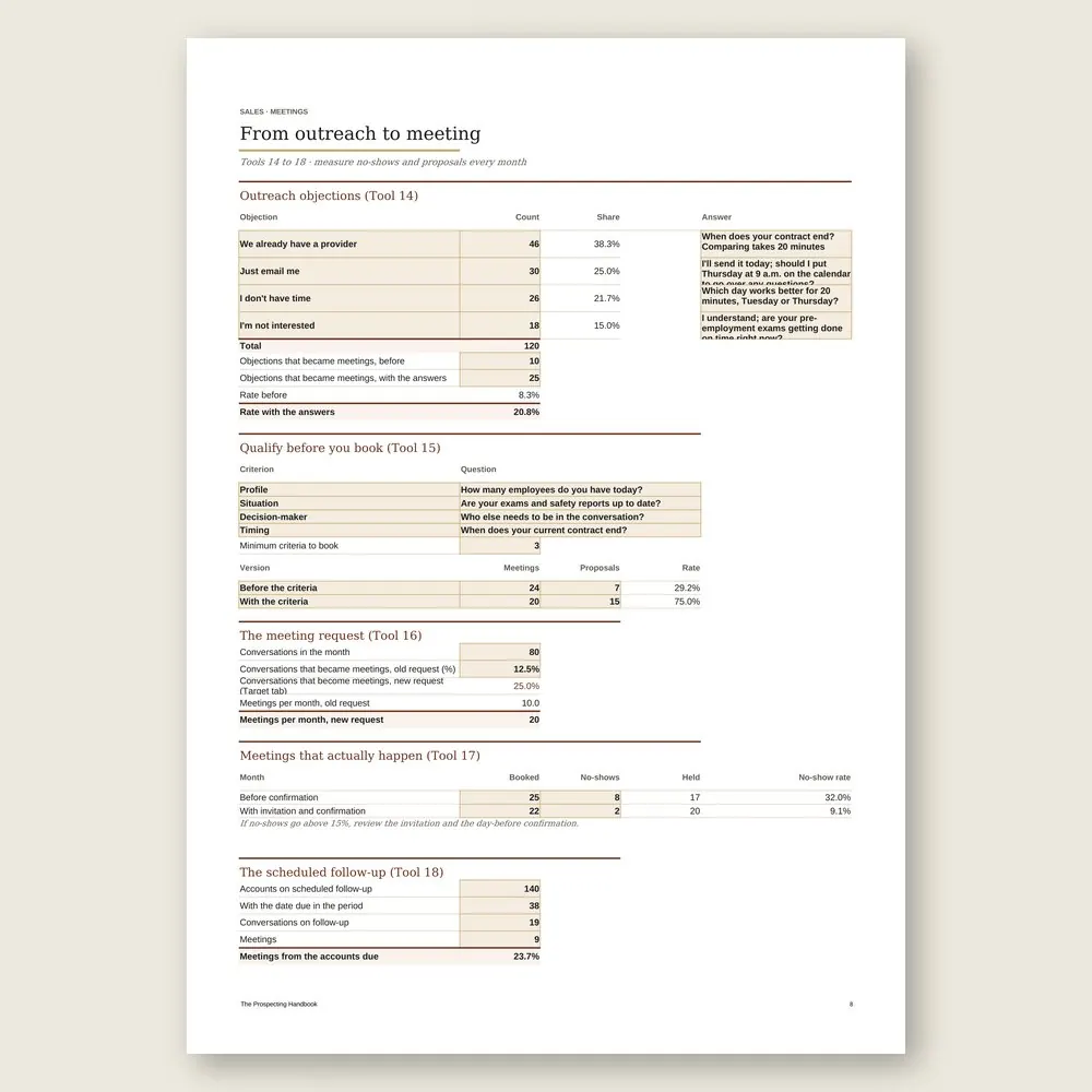 The Prospecting Handbook · Simulation with the example data